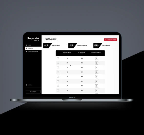 Image for R-Speed Training Platform
