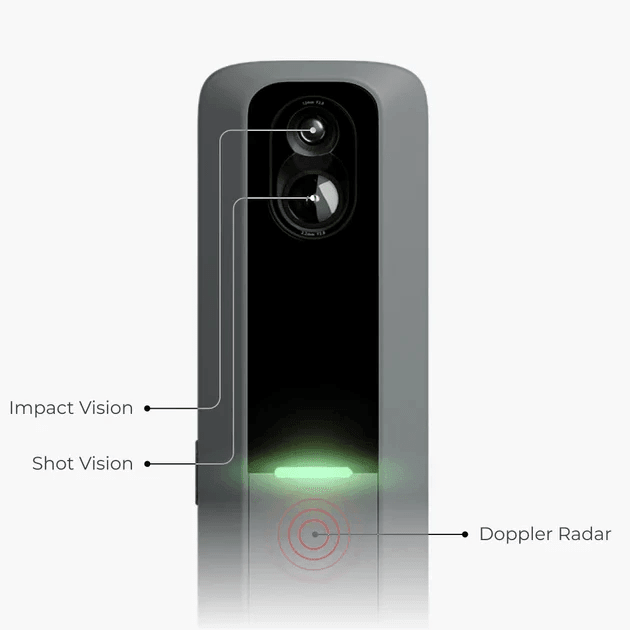 Image for Advanced Dual-Camera System