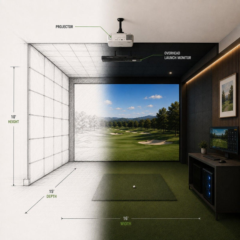 Cutaway illustration of a golf simulator room, half line drawing and half finished render, with the projector and overhead launch monitor labelled and the room marked 10 feet high, 15 feet deep and 16 feet wide