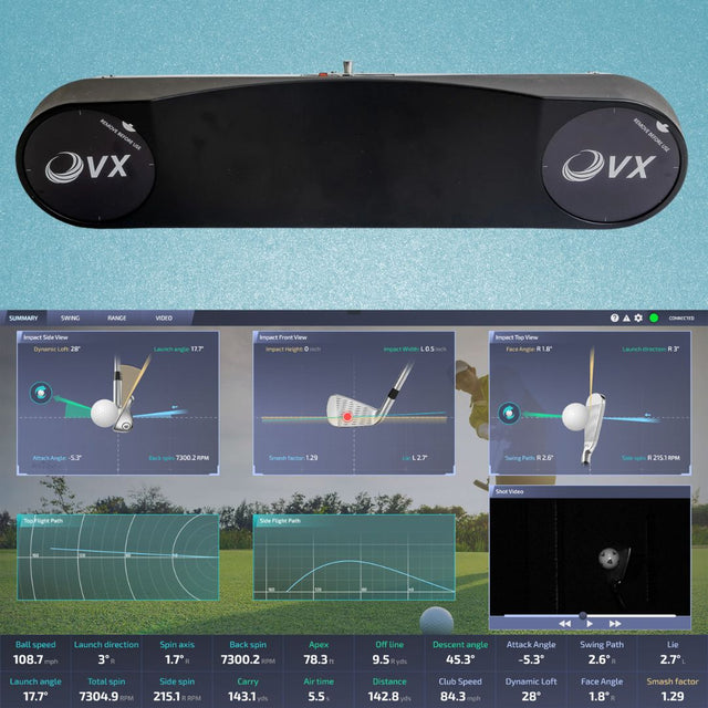 ProTee VX : software interface