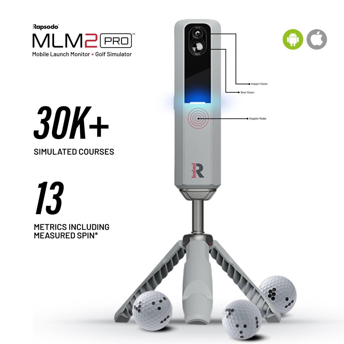 Rapsodo MLM2PRO Launch Monitor & Simulator – Buy from Rain or 